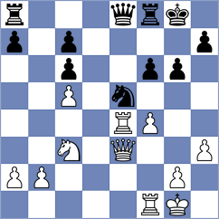 Kairbekova - Lopez Calderon (Chess.com INT, 2020)