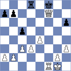 Zanette - Kakulidis (chess.com INT, 2022)