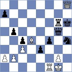 Mezentsev - Rustemov (chess.com INT, 2021)