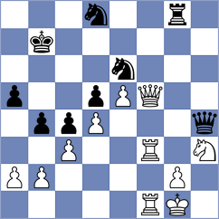 Mayank - Girinath (chess.com INT, 2023)
