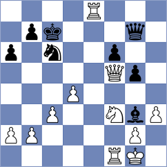 Chayka - Kuchava (chess.com INT, 2024)