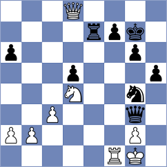Flores - Ozates (chess.com INT, 2024)