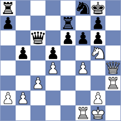 Gubajdullin - Cooper (chess.com INT, 2023)