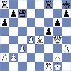 Homiakova - Kesgin (Chess.com INT, 2021)