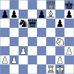 Smirnov - Golizadeh (chess.com INT, 2023)