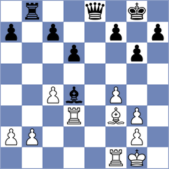 Quinonez Garcia - Kobo (chess.com INT, 2023)