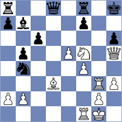Toktomushev - Yurasov (chess.com INT, 2024)