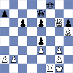 Tymrakiewicz - Szente Varga (chess.com INT, 2024)
