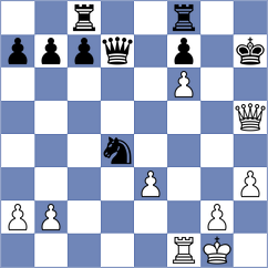 Zhigalko - Skulener (Chess.com INT, 2020)