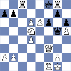 Demin - Ankudinova (Chess.com INT, 2021)