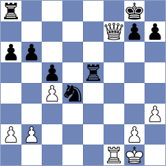 Ponikarovsky - Snehal (Chess.com INT, 2020)