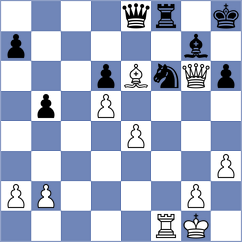 Burke - Kappeler (chess.com INT, 2024)