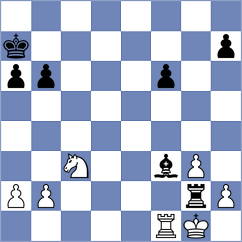 Zomorrodian - Gogolev (chess.com INT, 2023)