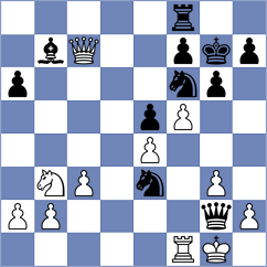Jimenez Fernandez - Garakov (chess.com INT, 2023)