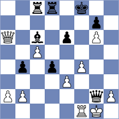 Van Vliet - Ivanisvili (Chess.com INT, 2020)