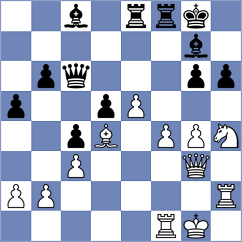 Martinez - Guliev (chess.com INT, 2021)