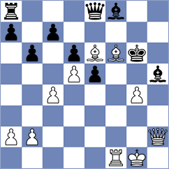 Bonte - Zhuravlev (chess.com INT, 2021)