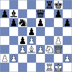 Malyshev - Hansch (Chess.com INT, 2020)