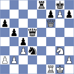 Vokhidov - Shirov (chess.com INT, 2024)