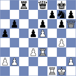 Lugovskoy - Larrea (Chess.com INT, 2020)