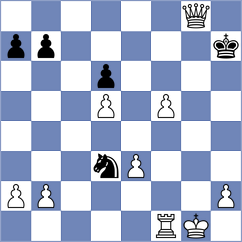 Bennett - Sailer (chess.com INT, 2023)