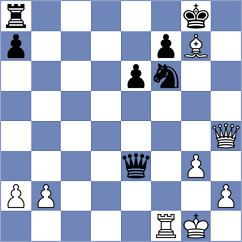 Shapiro - Lukiyanchuk (chess.com INT, 2022)