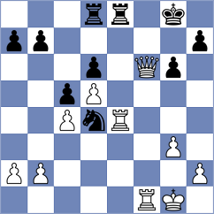 Vaibhav - Sharshenbekov (chess.com INT, 2024)
