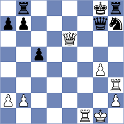 Cogan - Ramu (chess.com INT, 2024)