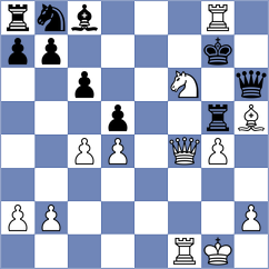 Astafurov - Lund (chess.com INT, 2024)