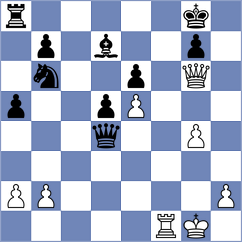 Roman - Jonkman (chess.com INT, 2023)