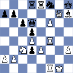 Todorovic - Martin (chess.com INT, 2021)