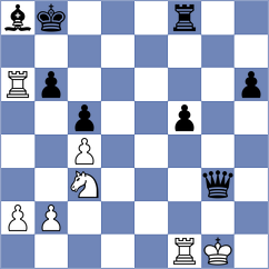 Dolensky - Belaska (Chess.com INT, 2021)