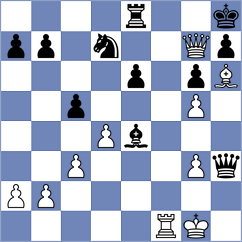 Bestard Borras - Melikhov (chess.com INT, 2024)