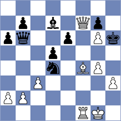 Guillaume - Solomon (Chess.com INT, 2020)