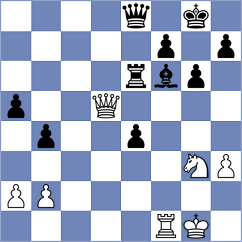 Aumann - Han (chess.com INT, 2022)