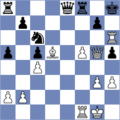 Iskusnyh - Dimic (chess.com INT, 2021)