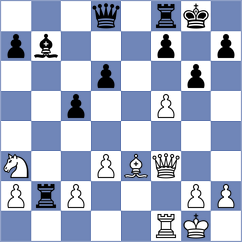 Fonseca Manrique - Toolin (chess.com INT, 2023)