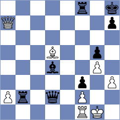 Iskusnyh - Dzhaparov (chess.com INT, 2021)