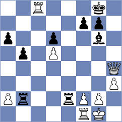 Shkapenko - Martinez (chess.com INT, 2024)