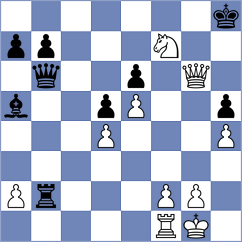 Hng - Gutsko (Chess.com INT, 2020)