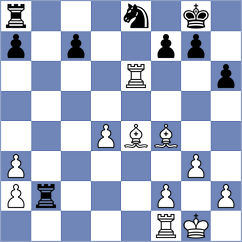 Dronavalli - Reprintsev (chess.com INT, 2024)