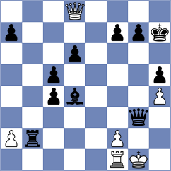Yeruultei - Diaz Herquinio (chess.com INT, 2024)