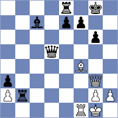 Bach - Michailov (Chess.com INT, 2021)