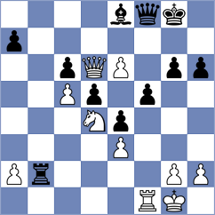 Buker - Dorohin (Chess.com INT, 2021)