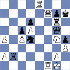 Wilson - Omariev (chess.com INT, 2023)