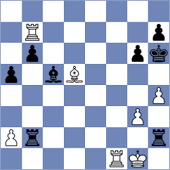 Mahip Singh - Ghevondyan (chess.com INT, 2024)