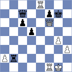 Van der Werf - Fernandez (chess.com INT, 2021)