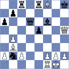 Osmanodja - Musabayeva (chess.com INT, 2020)