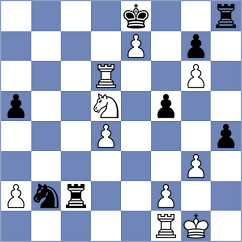 Kotlyar - Mena (chess.com INT, 2024)