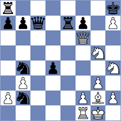 Rees - Kotlyar (chess.com INT, 2024)